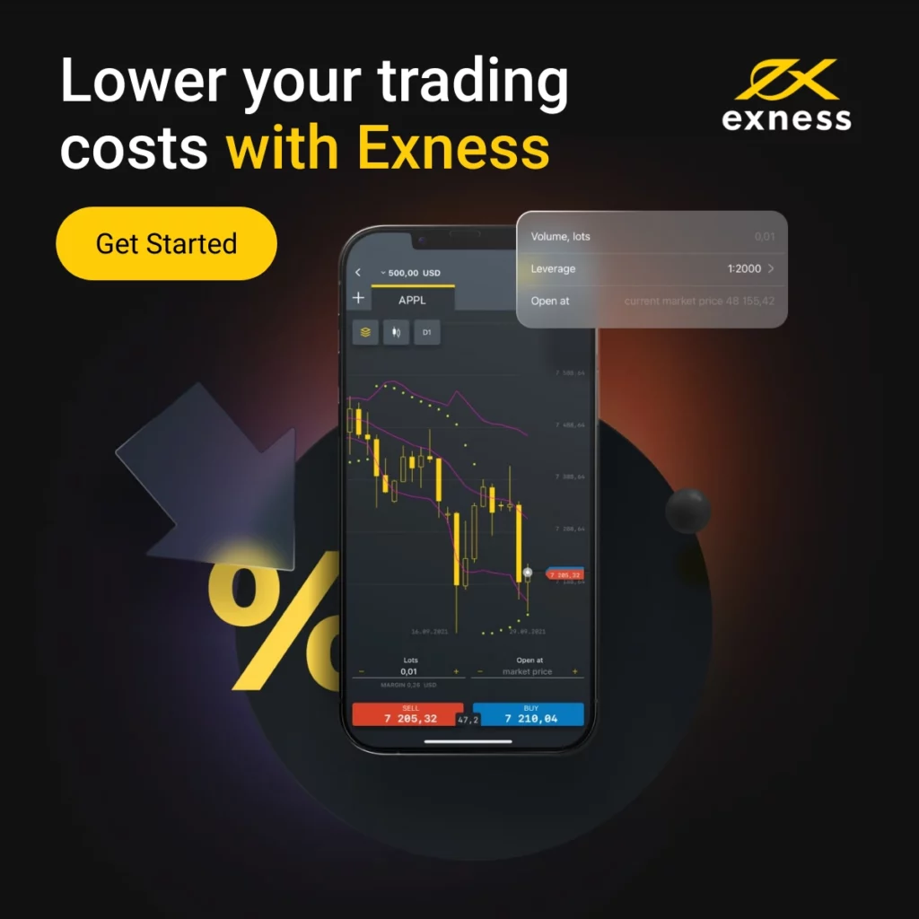 Exness Login Trading Platforms