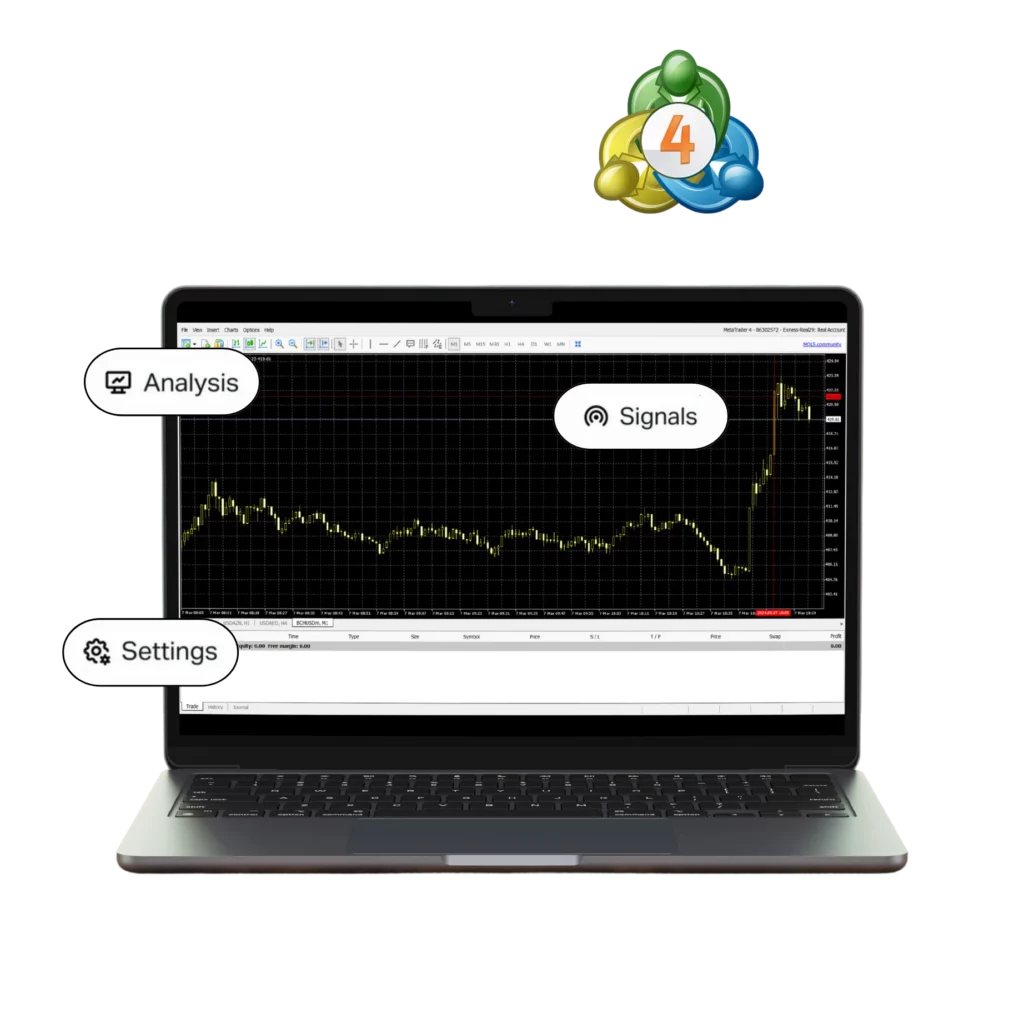Download Exness MT4 for Mac.