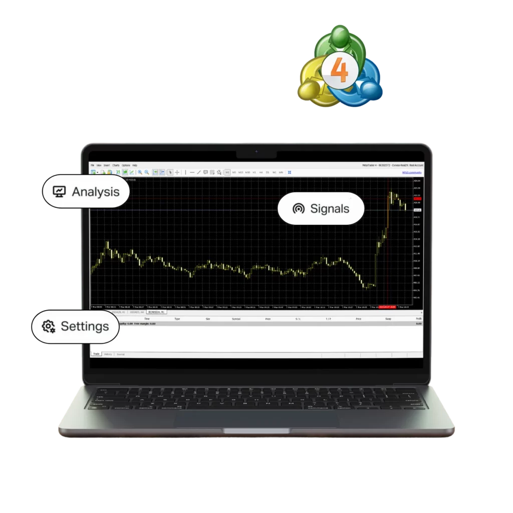 Make The Most Out Of Minimum Deposits For Exness Account Types