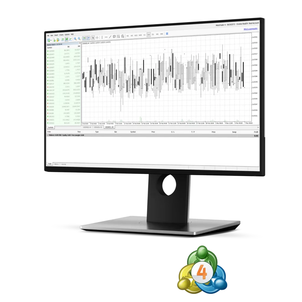 Download Exness MT4 for PC.