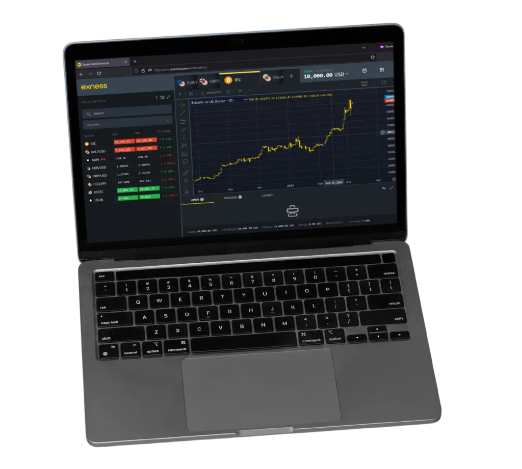 Using the Exness Web Terminal.