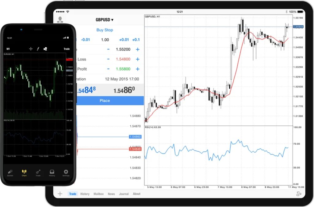 Exness MetaTrader 4 on mobile devices.