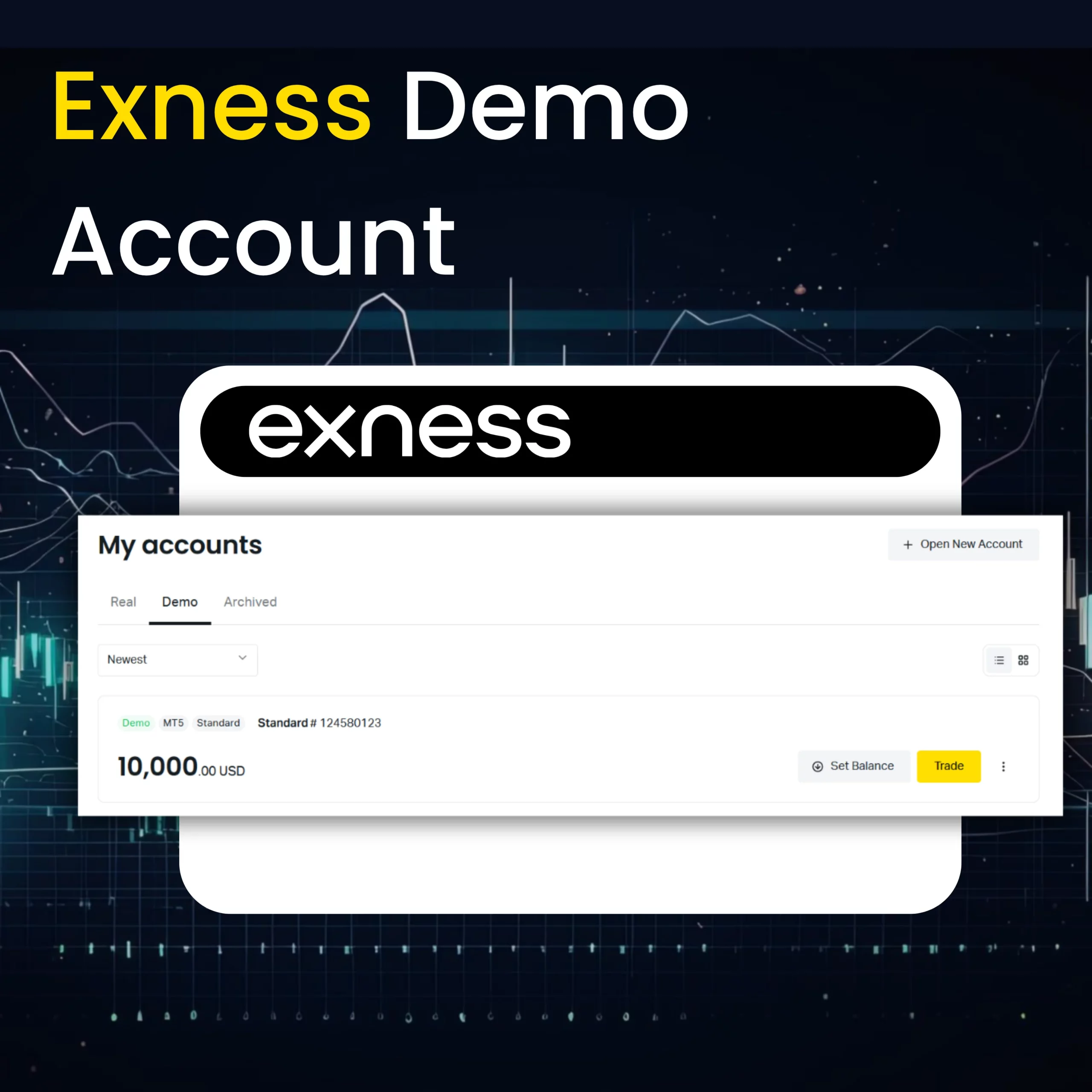 Exness Broker Demo Account.