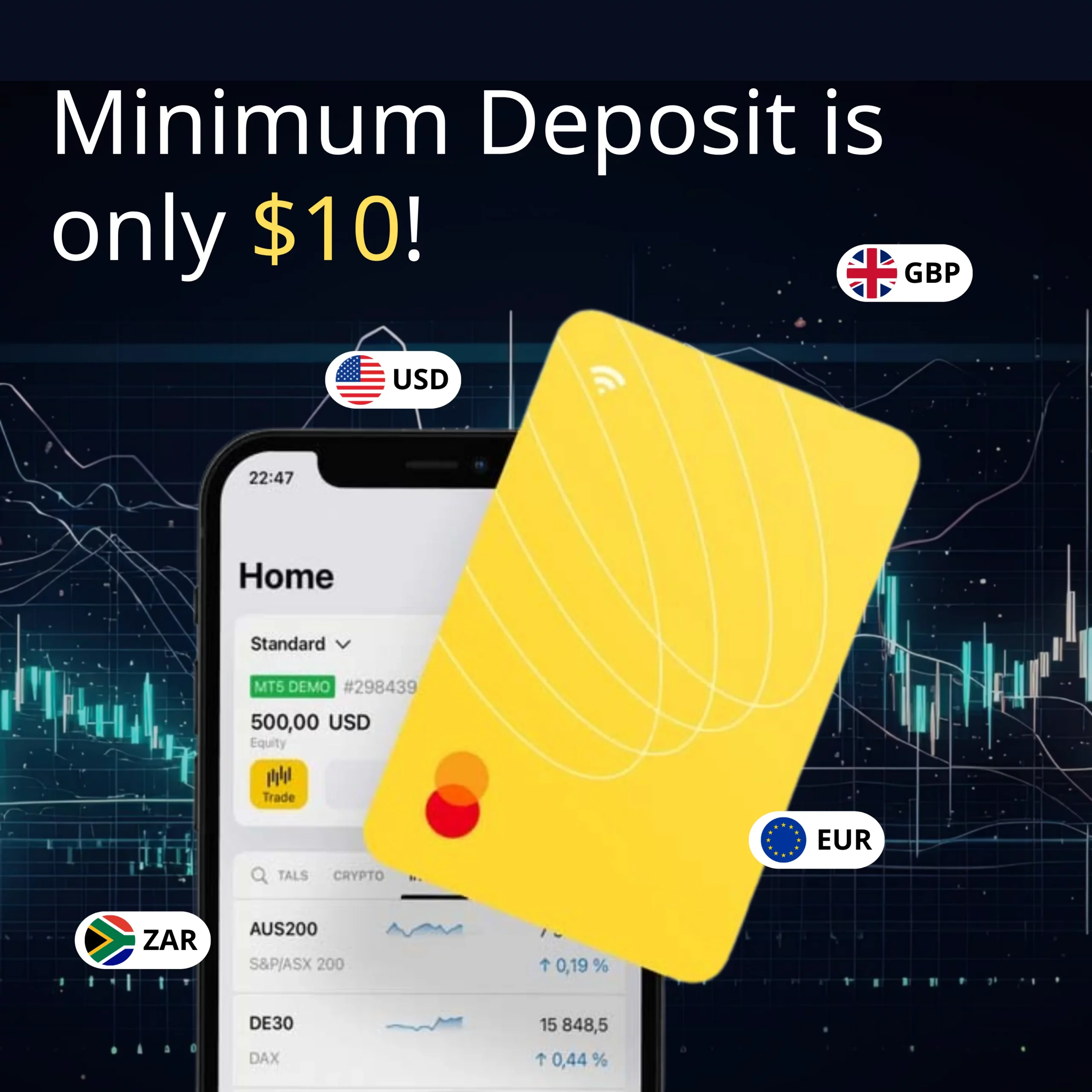 $10 Exness Minimum Deposit Accounts