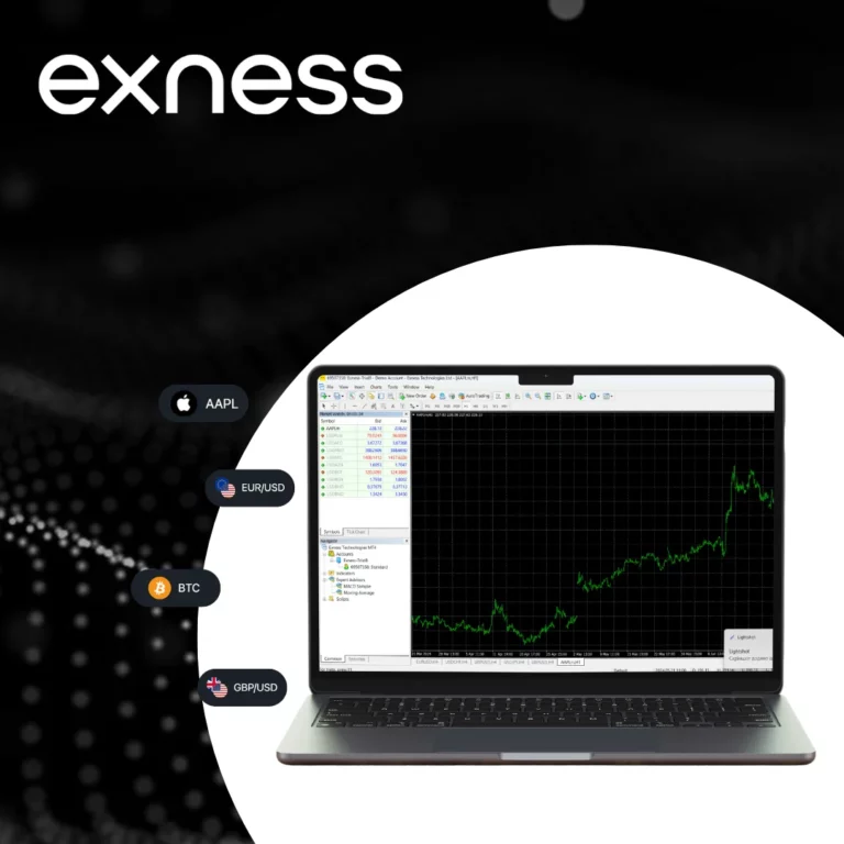 Find Out How I Cured My Exness Minimum Deposit Requirements In 2 Days