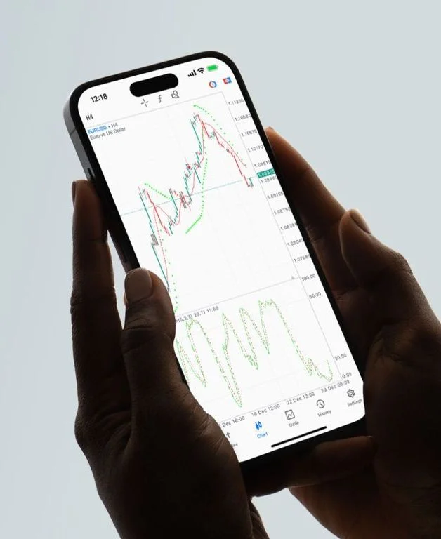 Choosing the optimal type of trading account at Exness