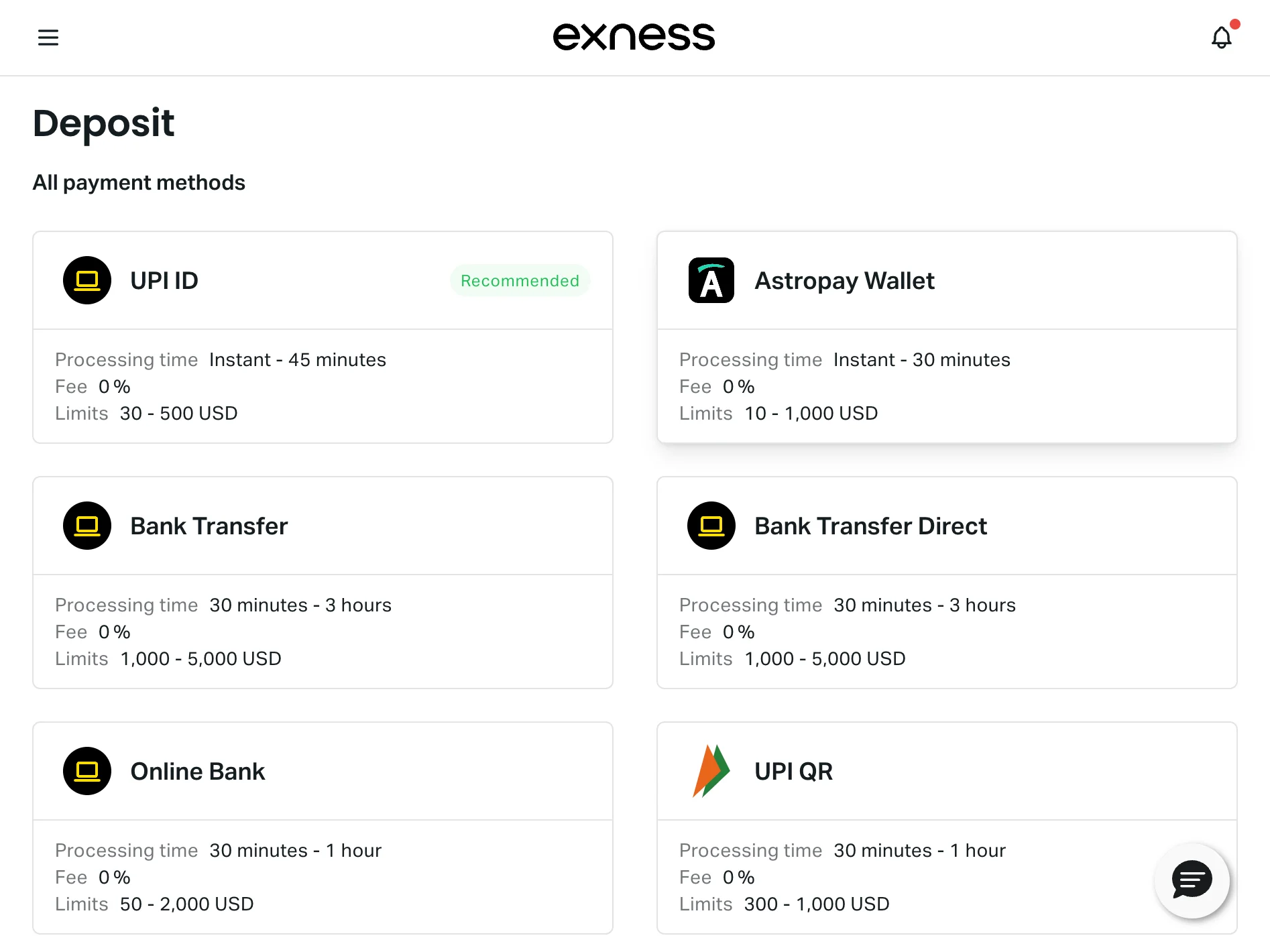 25 Best Things About Exness For Trading