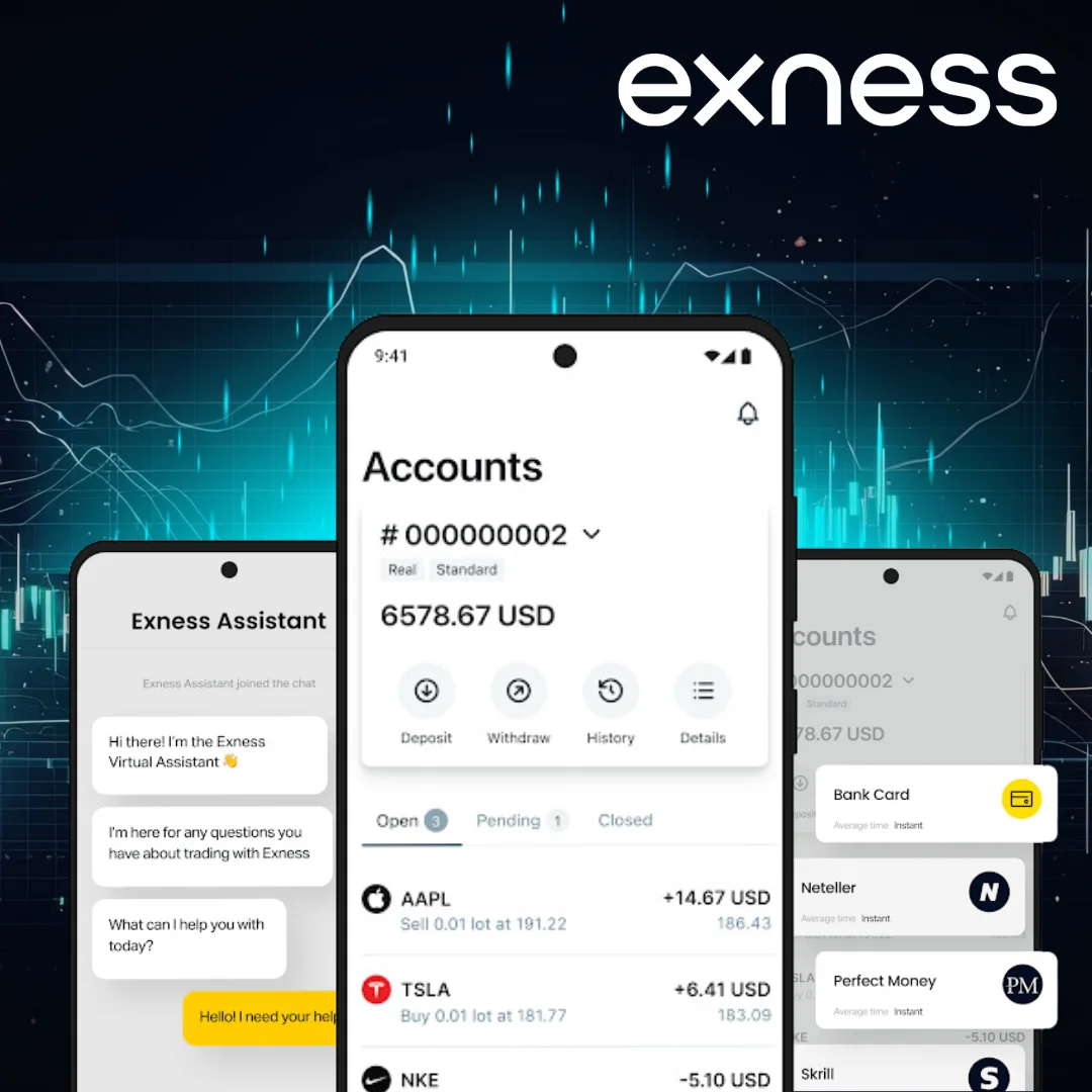 A Simple Plan For Exness Trading Account