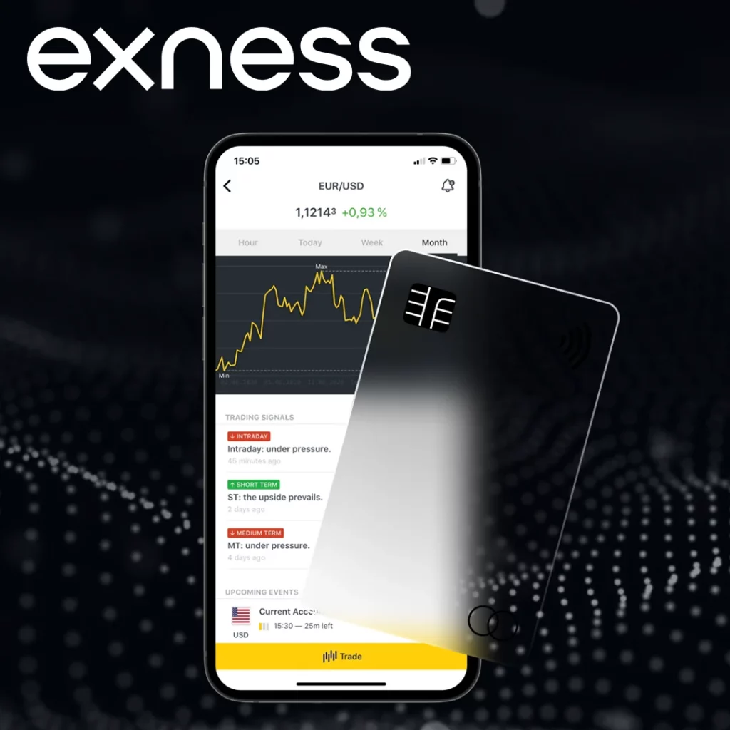 Regulatory Status of Exness