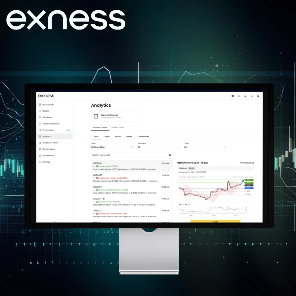 Exness MT4 trading terminal