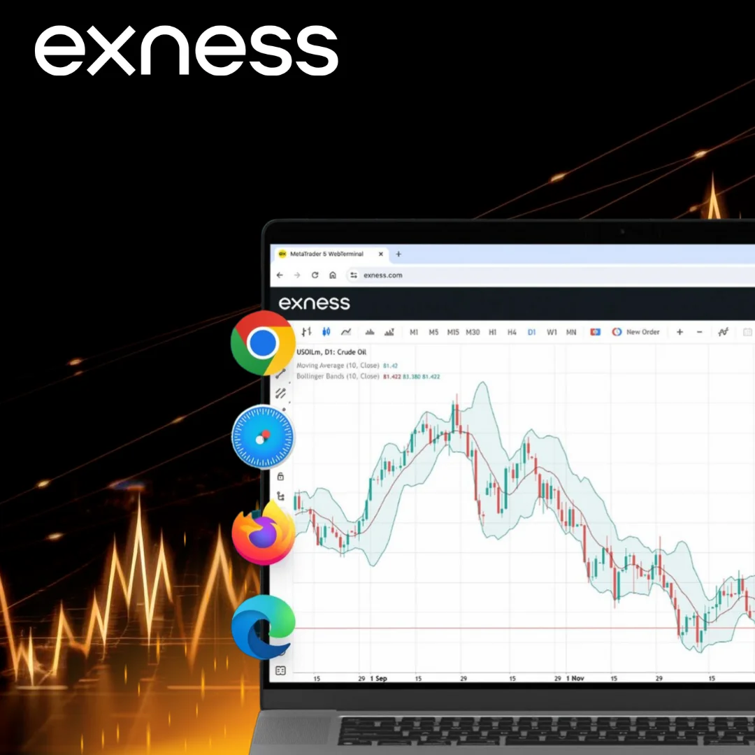 Processus de retrait d'Exness