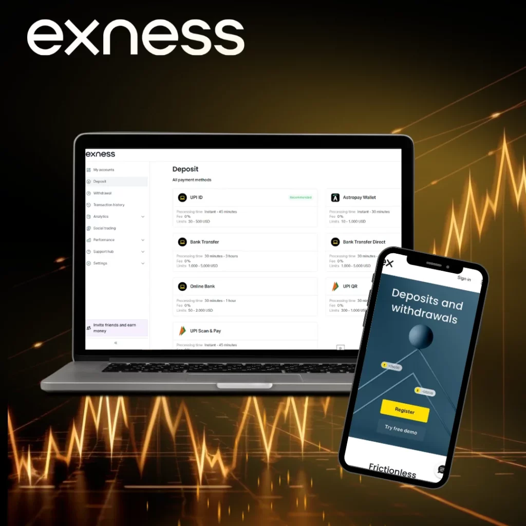 Exness vous propose de nombreuses façons