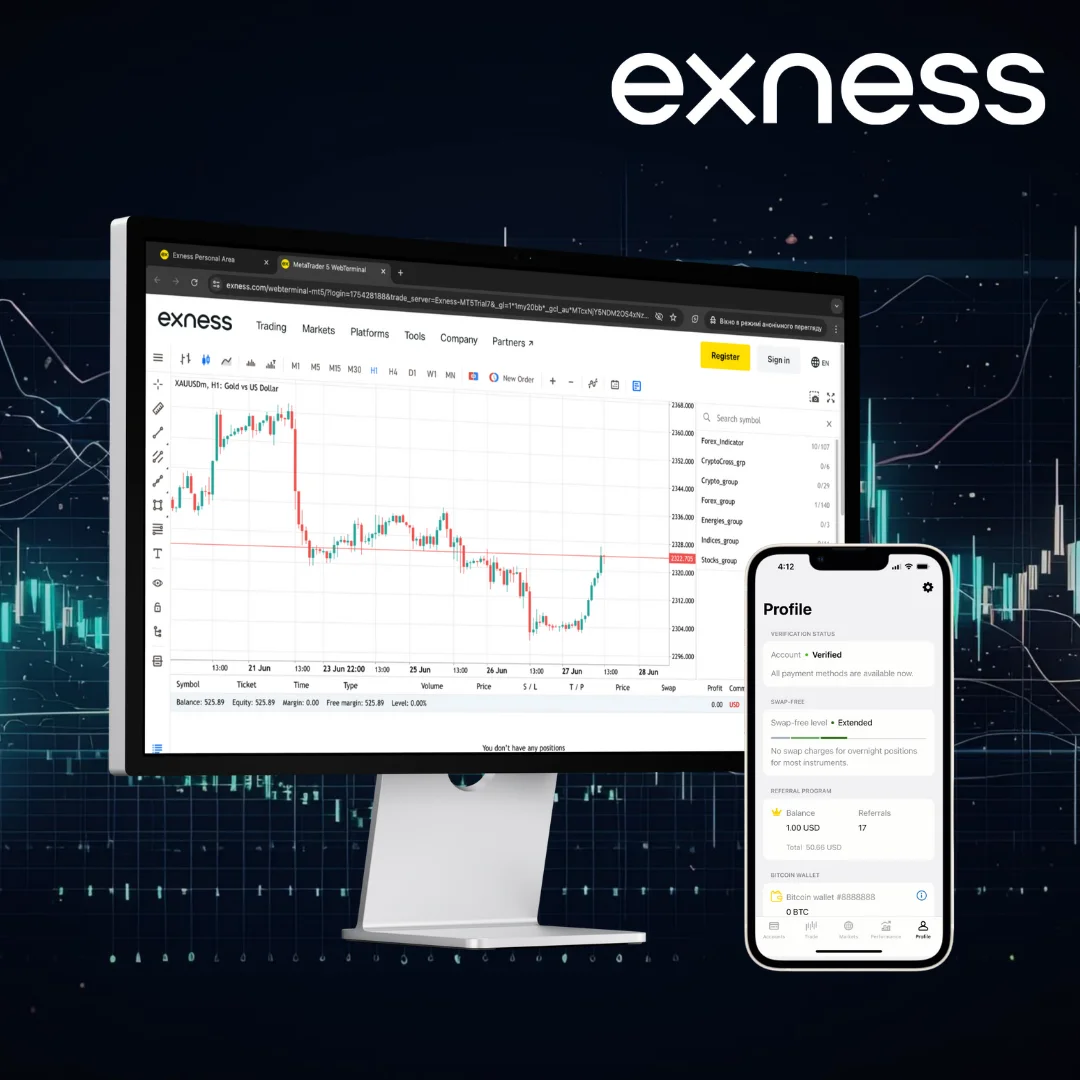 Exness Real Account Login