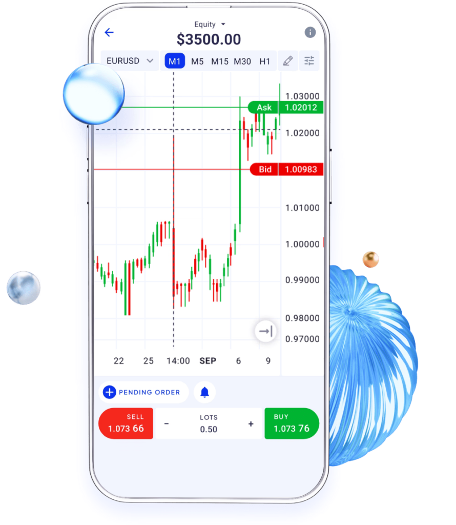 MT5 Mobile App for iOS and Android