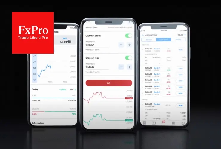 MT5 WebTrader Platform