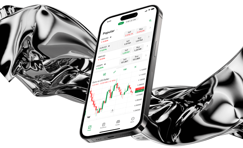 Regulation and Security