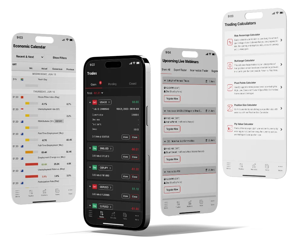 MT5 WebTrader Platform