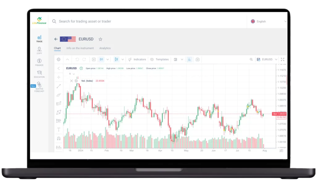 MT5 WebTrader Platform