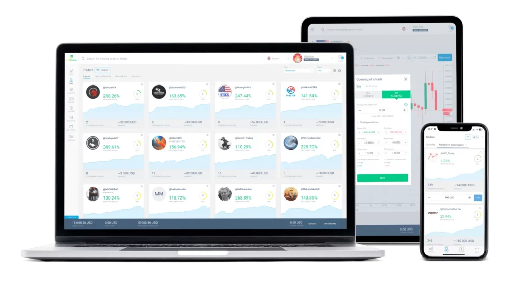 Trading Environment and Technology