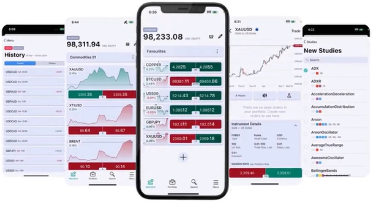 MT5 WebTrader Platform